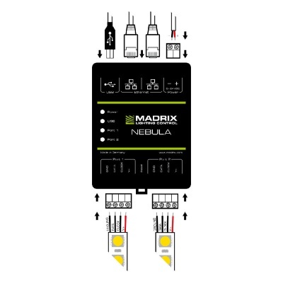 NEBULA - Art-Net Node / USB 2.0 Interface, SPI converter for 12 Universes, 2 x OUT, DIN rail