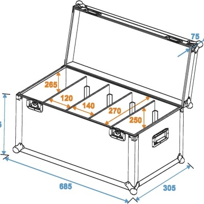 ROADINGER Flightcase 4x PRO Slim Size M