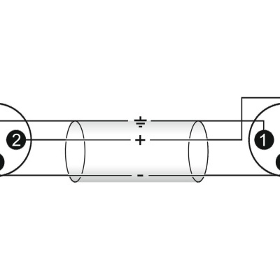 OMNITRONIC Adaptercable XLR(M)/XLR(M) 0.2m bk
