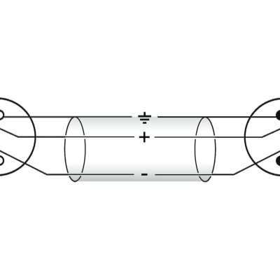 OMNITRONIC XLR cable 5pin 3m bk