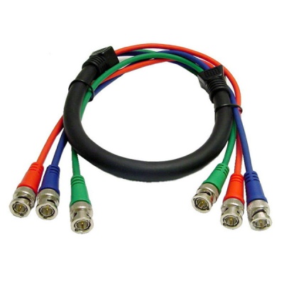 BNC CABLES