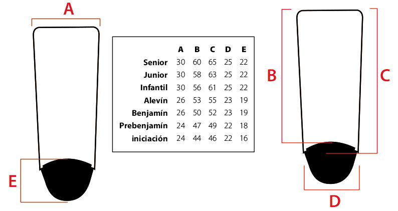 CANELEIRAS RENO EXEL