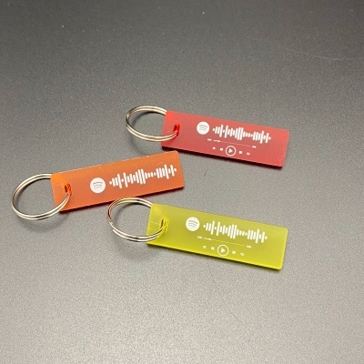 Porta Chaves - Spotify