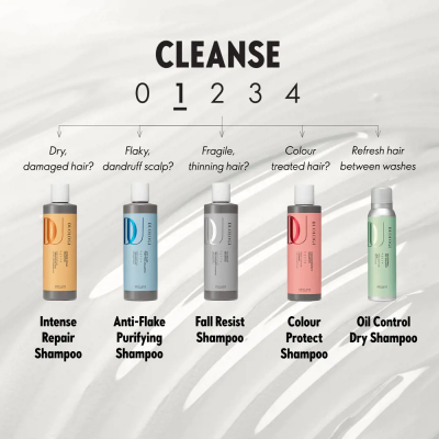 44962 Champô Seco Oil Control DUOLOGI 44962 Champô Seco Oil Control DUOLOGI