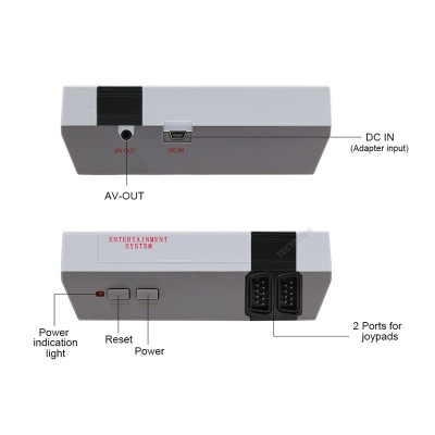 Consola de jogos eletrónicos cinza com portas, botões e indicações de texto