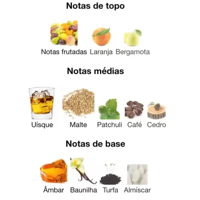 Star Men Nebula 100ml Eau de Parfum - Fragrance World