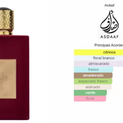 Frasco de perfume vermelho com tampa dourada e texto ao lado