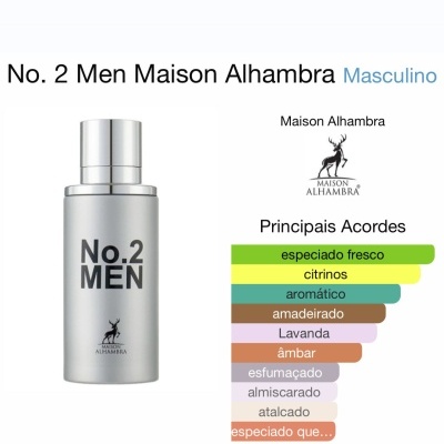 No. 2 Men 80ml Eau de Parfum - MaiSon Alhambra