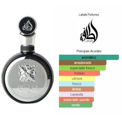 Fakhar Black 100ml Eau de Parfum - Lattafa