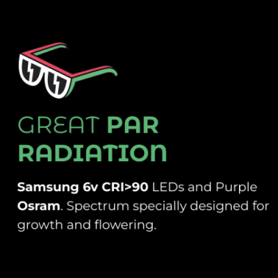 Design gráfico com óculos coloridos e texto sobre LEDs Samsung e Osram para crescimento e floração