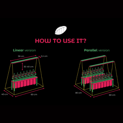 Lâmpada de barra LED Grow The Brookes 35W