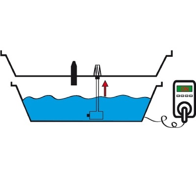 Bandeja de Cultivo Ebb&Grow