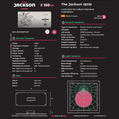 The Jackson V1 150W LED
