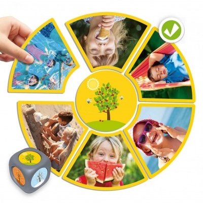 Desfruta das Estações do Ano | Akros