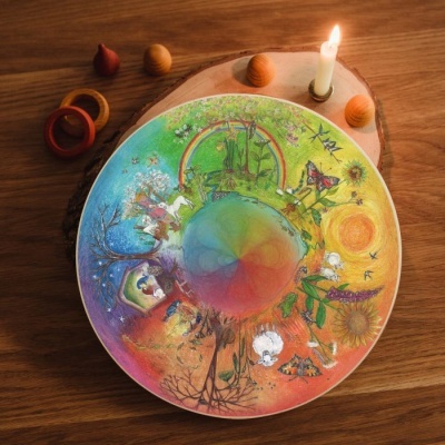 Life-cycle Wheel | Waldorf Family