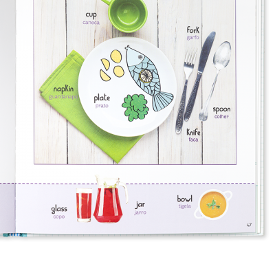 Já sei Inglês! Dicionário por Imagens | Edicare