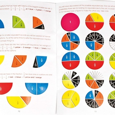 Set Frações | Miniland