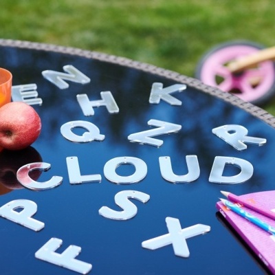 Letras Espelho A - Z | Tickit