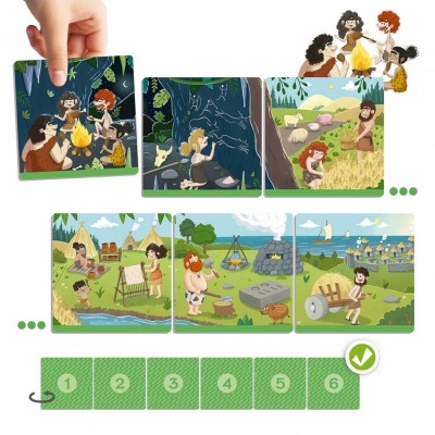 Descobre a História da Humanidade | Akros