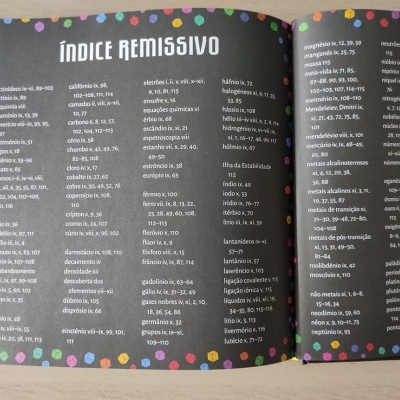 A Tabela Periódica: Os Elementos como Nunca os Vimos! | Lilliput