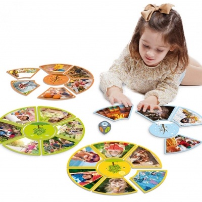 Desfruta das Estações do Ano | Akros