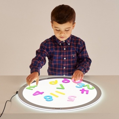 Números Arco-Íris | TickiT