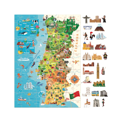 À Descoberta de Portugal | Headu