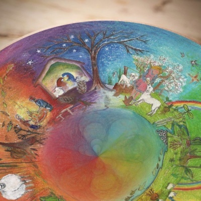 Life-cycle Wheel | Waldorf Family