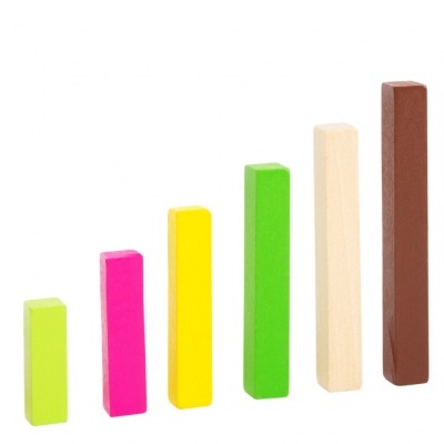 Barras de Multiplicação | Small Foot