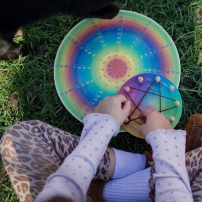 Multiplication Wheel | Waldorf Family