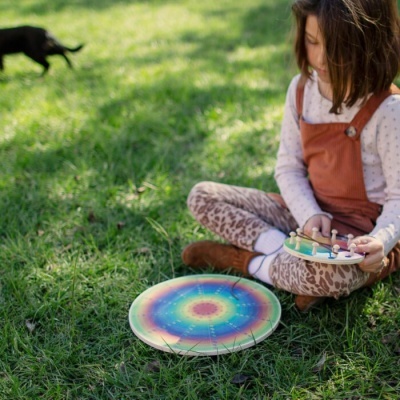 Multiplication Wheel | Waldorf Family