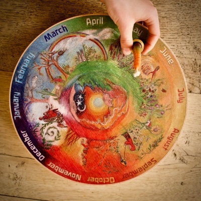 Wheel of the Year [Northern Hemisphere] | Waldorf Family