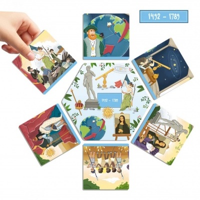 Descobre a História da Humanidade | Akros