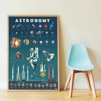 Astronomia | Poppik