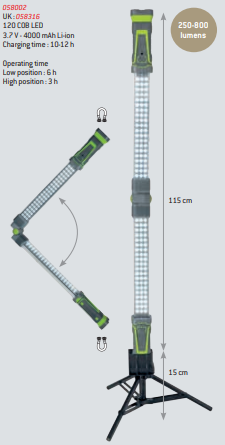 Lâmpada sob o capô e tripé 600L