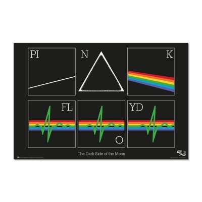 Poster Pink Floyd The Dark Side Of The Moon