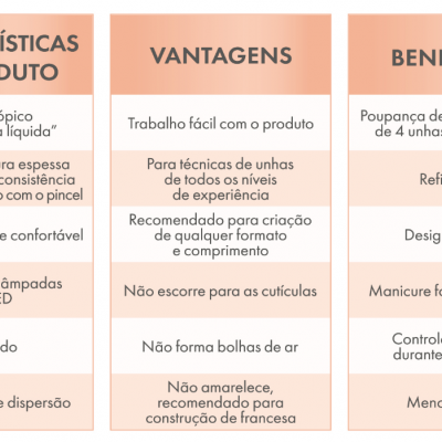 Mousse Sculping Gel Victoria Vynn - 01 - Crystal Glass (Transparente) 50ml