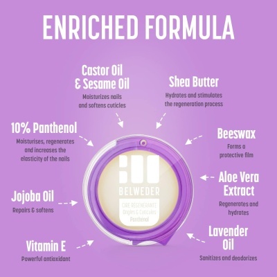 Cera Regeneradora de Cutículas Belweder com Pantenol 5,5ml - Fortalece e Repara Unhas Danificadas (Envio em 3 dias)