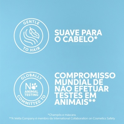 Wella Sérum Antiqueda Invigo Scalp Balance 8x6ml