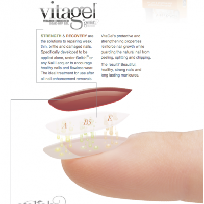 VITAGEL Fortalecedor (STRENGTH) - Gelish Harmony