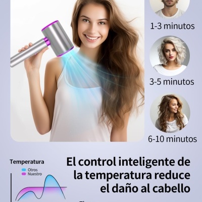 Secador de Cabelo Profissional Iónico DMTIVMG 2400 W