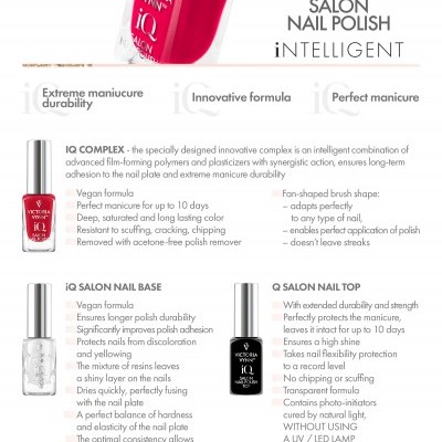 IQ Victoria Vynn Nail Polish – Base