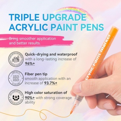 12 Canetas Acrílicas para Nail Art: Precisão e Criatividade em Unhas