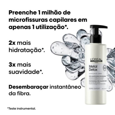 Pré-Shampoo Metal Detox 250 ml