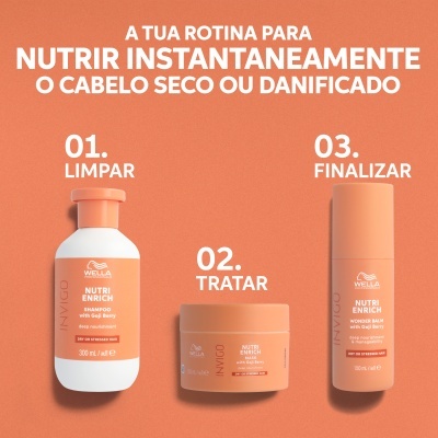 Wella Máscara Nutritiva de Hidratação Profunda Invigo Nutri-Enrich 150ml