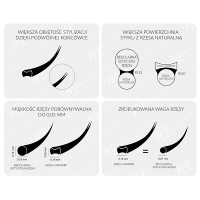 Pestanas Caxemira Wonder Lashes Matt 0,20 mix D