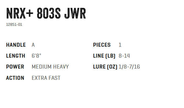 Cana Spinning G Loomis NRX+ 803S JWR Detalhes técnicos do produto NRX+ 803S JWR