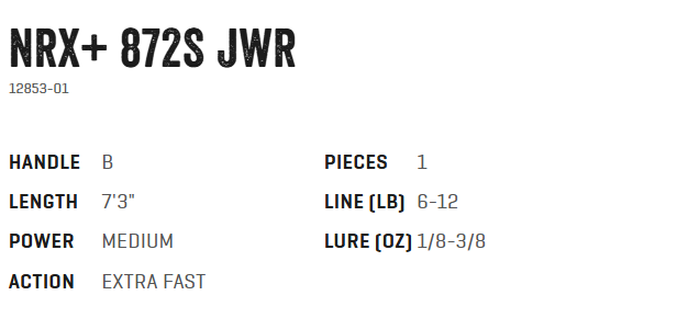 Cana Spinning G Loomis NRX+ 872S JWR Ficha técnica da cana de pesca NRX+ 872S JWR com especificações de comprimento, potência, linha e isco.