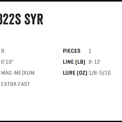 Cana Spinning G Loomis GLX 822S SYR