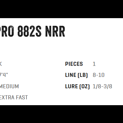 Cana Spinning G Loomis IMX-PRO 882S NRR